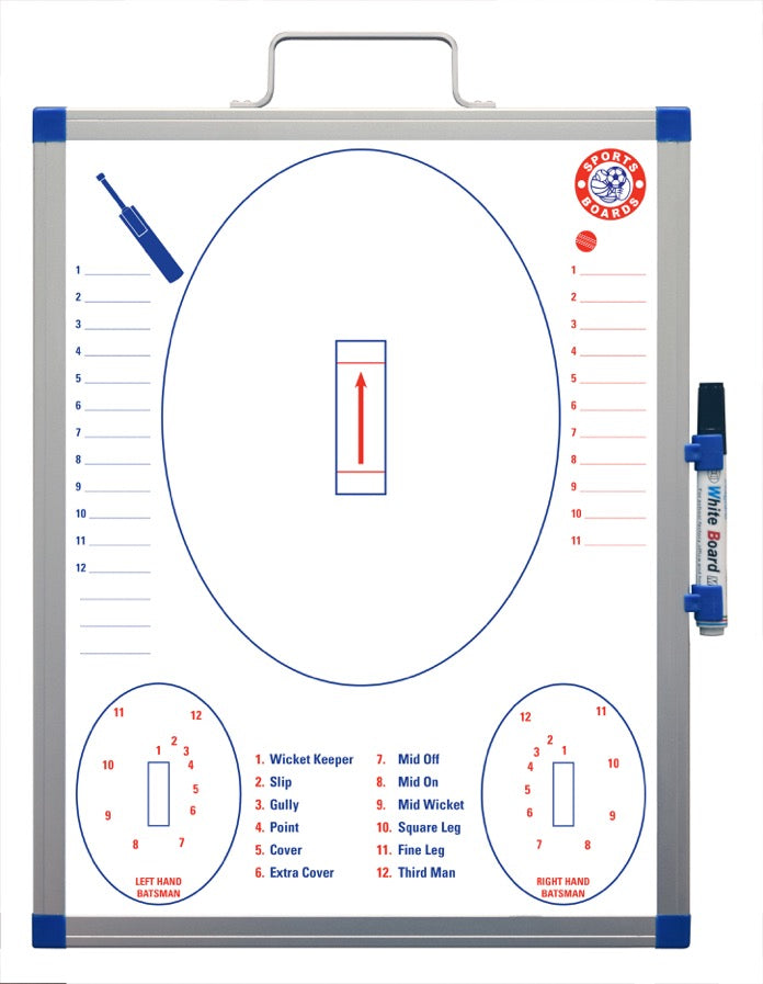 Cricket Coaches Magnetic Tactics Board - 36x46cm