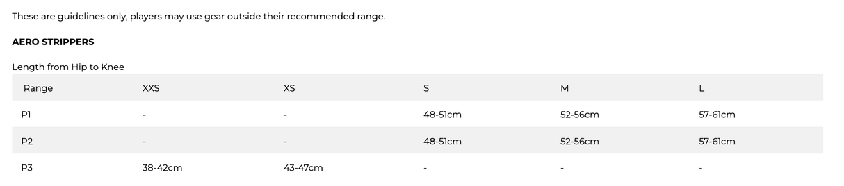 Aero P2 V7 Stripper Cricket Thigh Pad