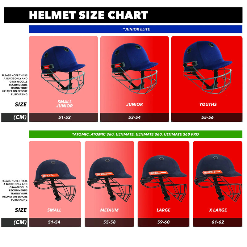 Cricket Helmets