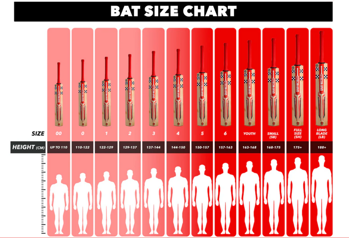 Gray Nicolls Nova 3.0 1200 English Willow Cricket Bat