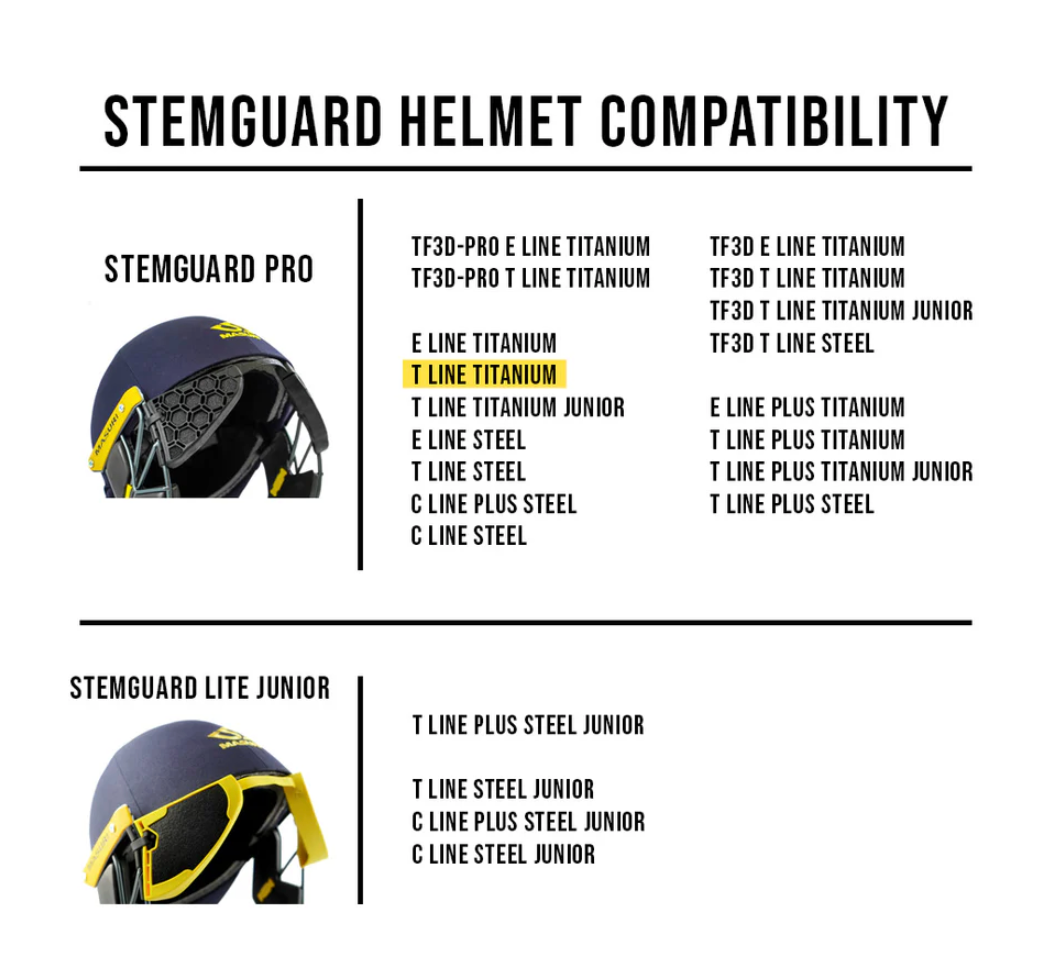 Masuri C Line Steel Cricket Batting Helmet - Senior