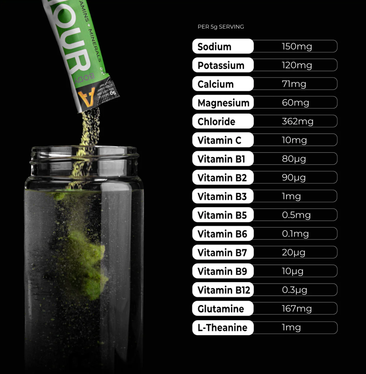 Screenshot 2025-10-09 at 15.02.59.png