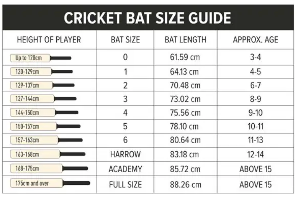 MRF Maverick Camo English Willow Cricket Bat - SH